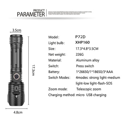 Outdoor Glare Flashlight